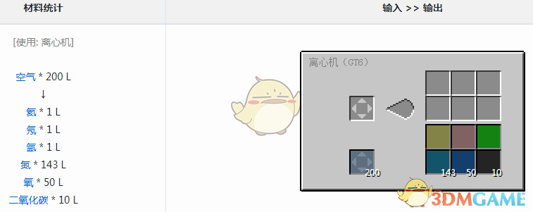 ҵ׿Ƽ6ģ鵪ʲô