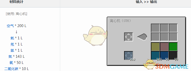 ҵ׿Ƽ6ģʲô