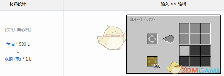 ҵ׿Ƽ6ģˮʲô
