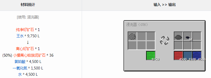 ҵ׿Ƽ6ģһʲô