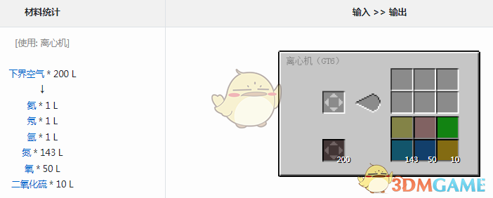 ҵ׿Ƽ6ģʲô