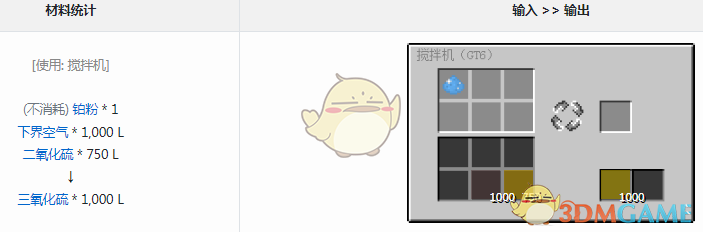 ҵ׿Ƽ6ģʲô