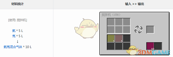 ҵ׿Ƽ6ģ麤ʻʲô