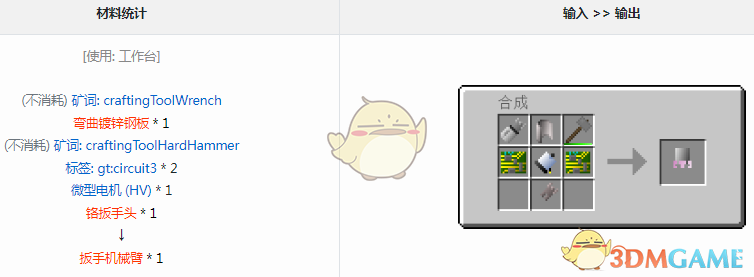 ҵ׿Ƽ6ģֻеʲô
