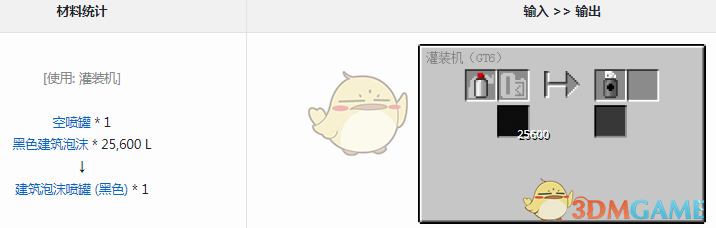建筑-我的世界格雷科技6模组建筑泡沫喷罐有什么用