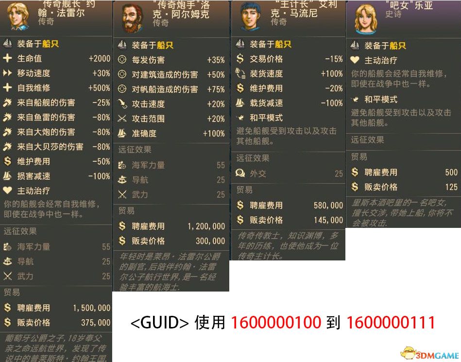 《纪元1800》大航海2法雷尔人物卡片MOD