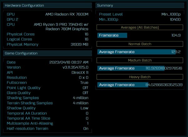 AMD 4nm Zen4两款新U连曝：35W掀翻45W Zen3+ 二次世界 第3张