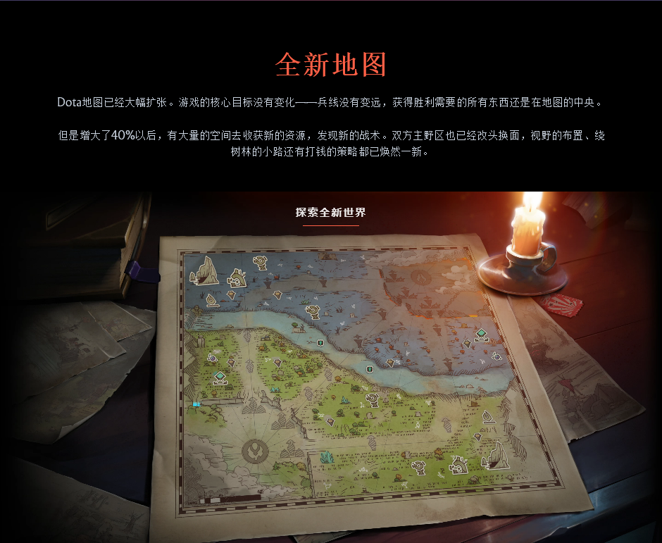 《DOTA2》舆图大年夜变样 7.33大年夜展雄图更新饱吹片