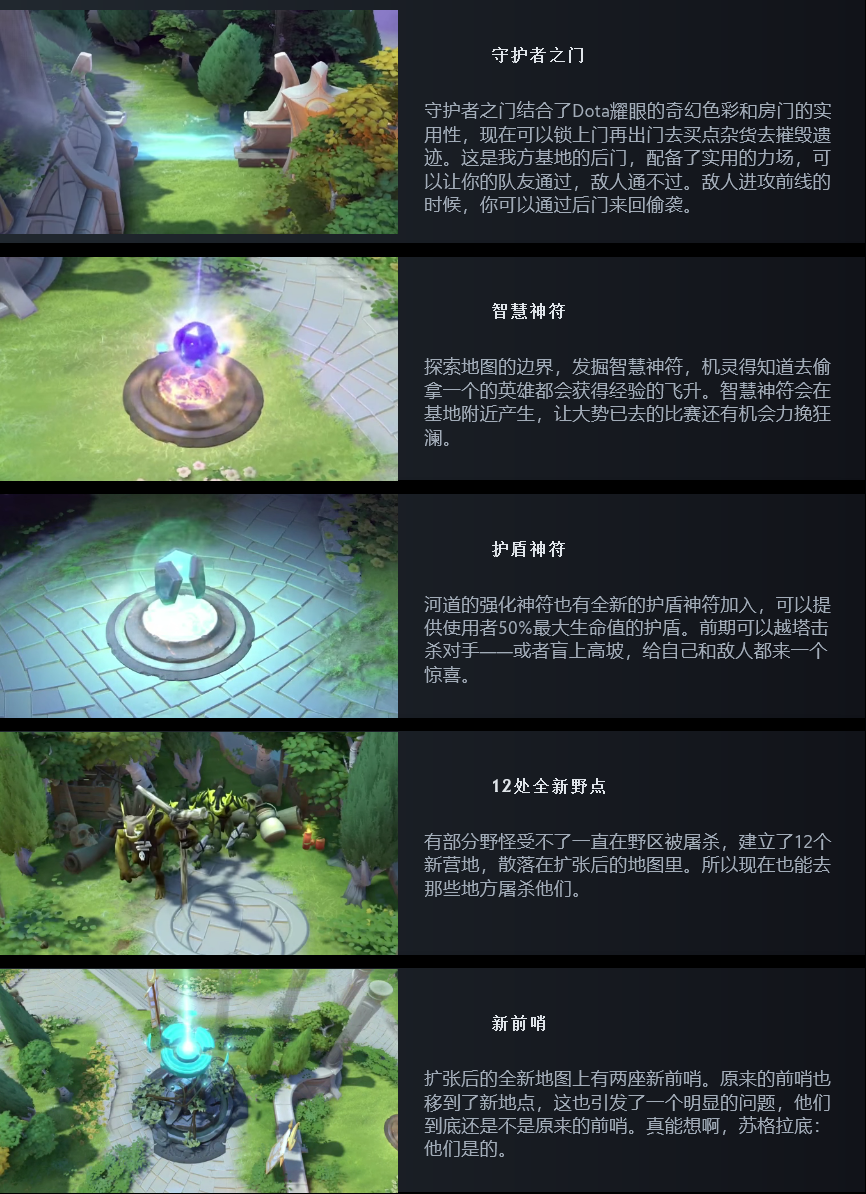 《DOTA2》舆图大年夜变样 7.33大年夜展雄图更新饱吹片