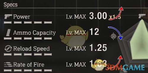 《生化危机4：重制版》红9重做MOD