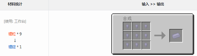 ҵ׿Ƽ6ģ﮶ʲô