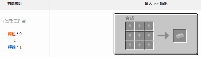 ҵ׿Ƽ6ģضʲô