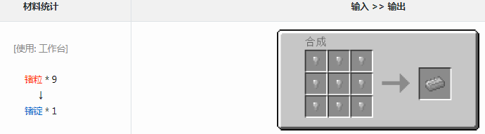 ҵ׿Ƽ6ģටʲô