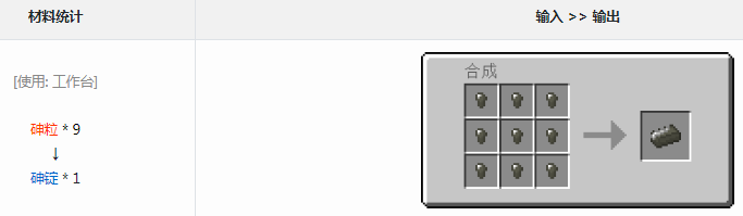 ҵ׿Ƽ6ģ鶧ʲô