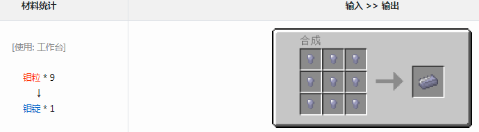 ҵ׿Ƽ6ģ⶧ʲô
