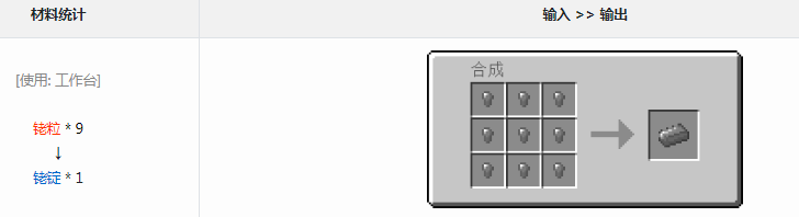 我的世界格雷科技6模组铑锭有什么用