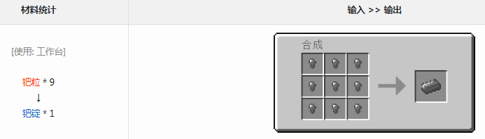 ҵ׿Ƽ6ģٶʲô