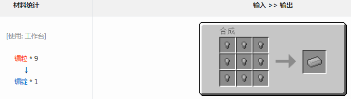 ҵ׿Ƽ6ģѶʲô