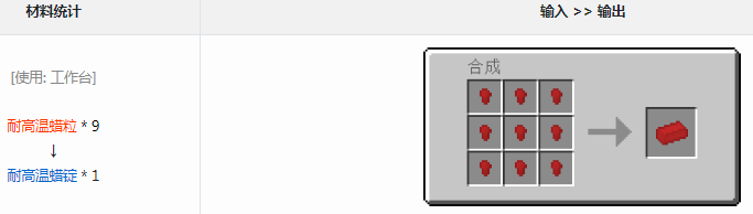 ҵ׿Ƽ6ģ͸ʲô