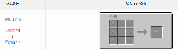 ҵ׿Ƽ6ģʯʲô