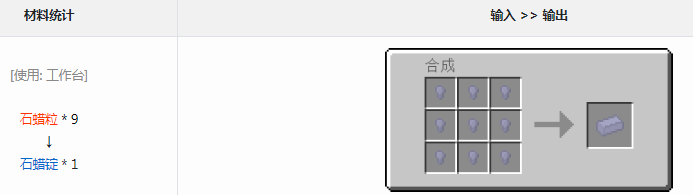我的世界格雷科技6模组石蜡锭有什么用