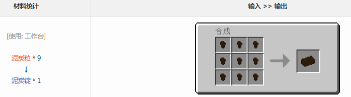我的世界格雷科技6模组泥炭锭有什么用