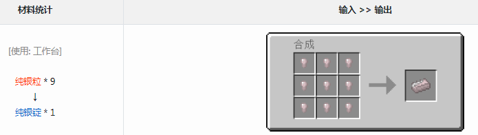 ҵ׿Ƽ6ģ鴿ʲô