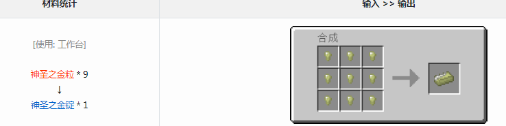 ҵ׿Ƽ6ģʥ֮ʲô