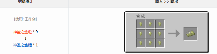 我的世界格雷科技6模组神圣之金锭有什么用