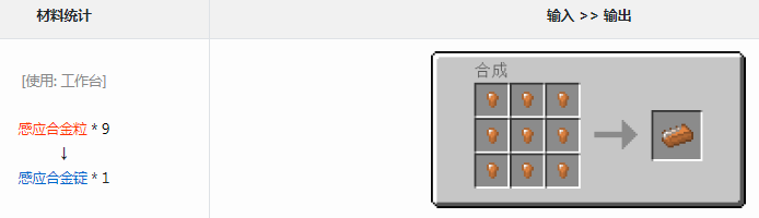 我的世界格雷科技6模组感应合金锭有什么用