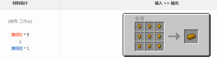 ҵ׿Ƽ6ģͭʲô
