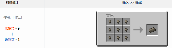 ҵ׿Ƽ6ģʲô