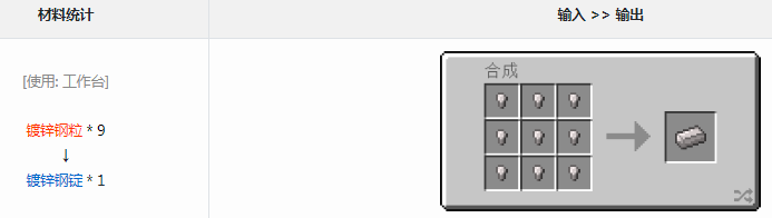ҵ׿Ƽ6ģпֶʲô