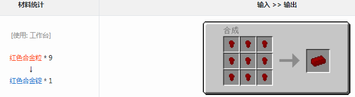 ҵ׿Ƽ6ģɫϽʲô