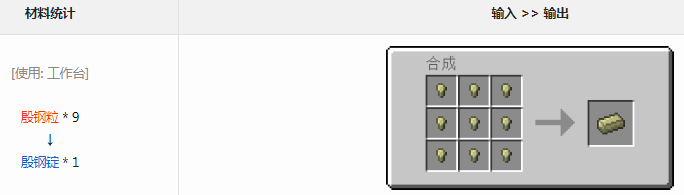 ҵ׿Ƽ6ģֶʲô