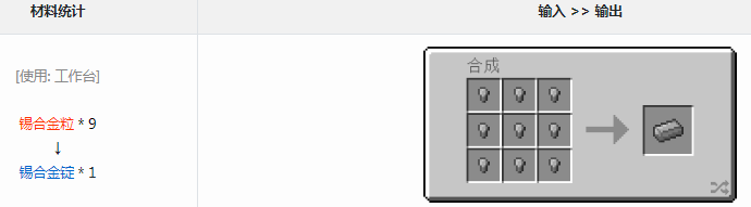 ҵ׿Ƽ6ģϽʲô