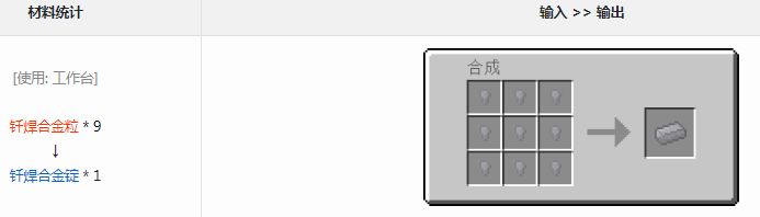 ҵ׿Ƽ6ģǥϽʲô