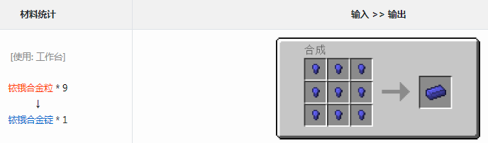 ҵ׿Ƽ6ģҿﰺϽʲô
