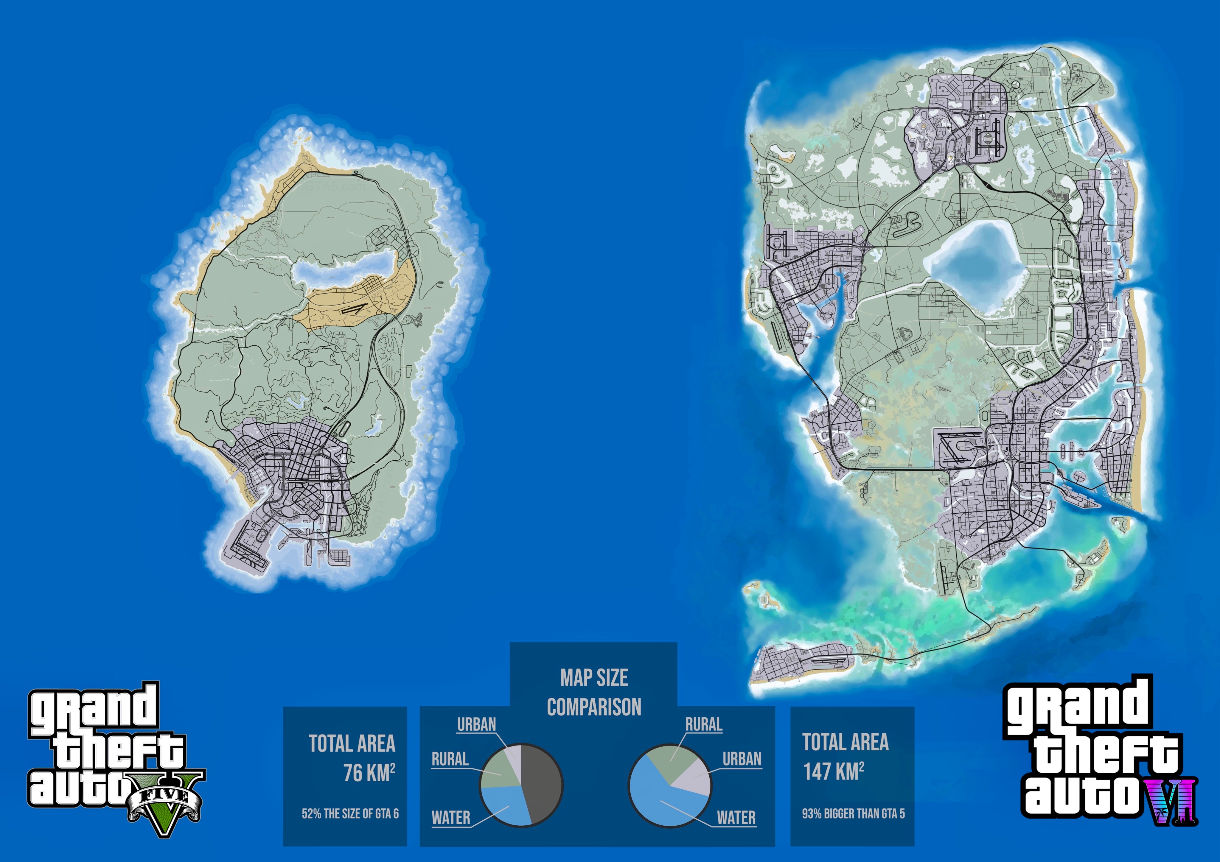 网传《GTA6》地图面积147平方公里 几乎是前作两倍