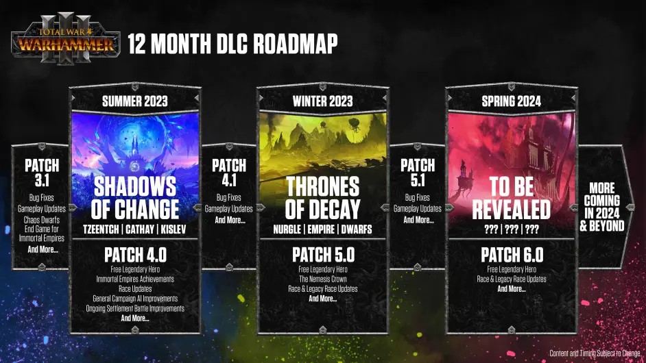 《全面战争：战锤3》2023年路线图 将发布三个大版别更新
