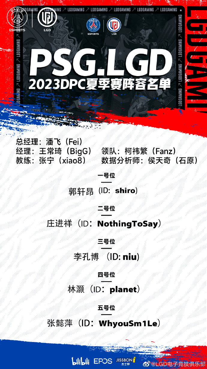 《DOTA2》LGD官宣新阵容 Zeal离队niu加盟  第2张