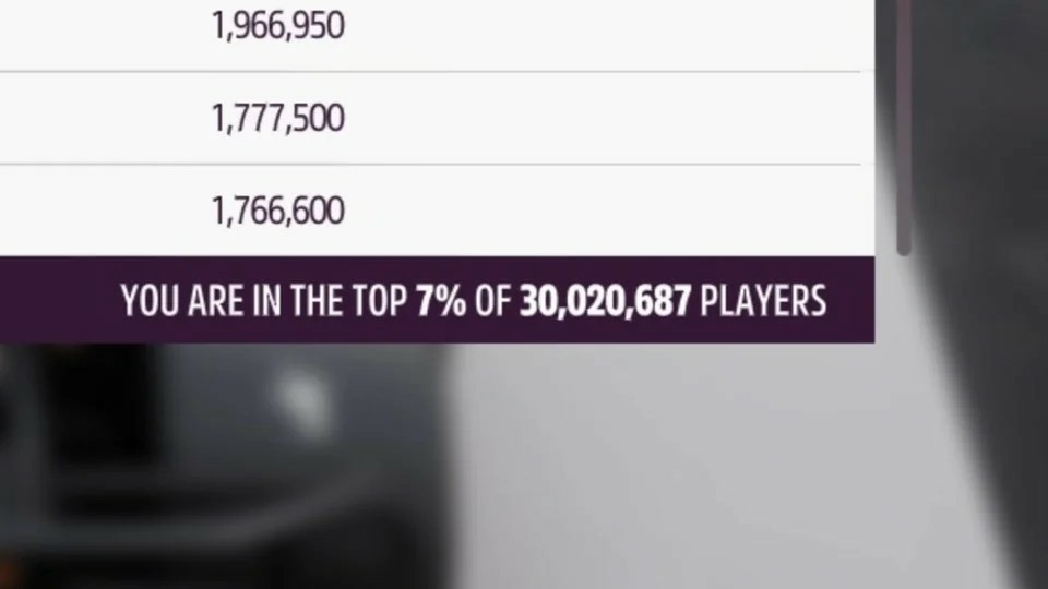 新里程碑 《极限竞速：地平线5》玩家数已超3000万 二次世界 第2张