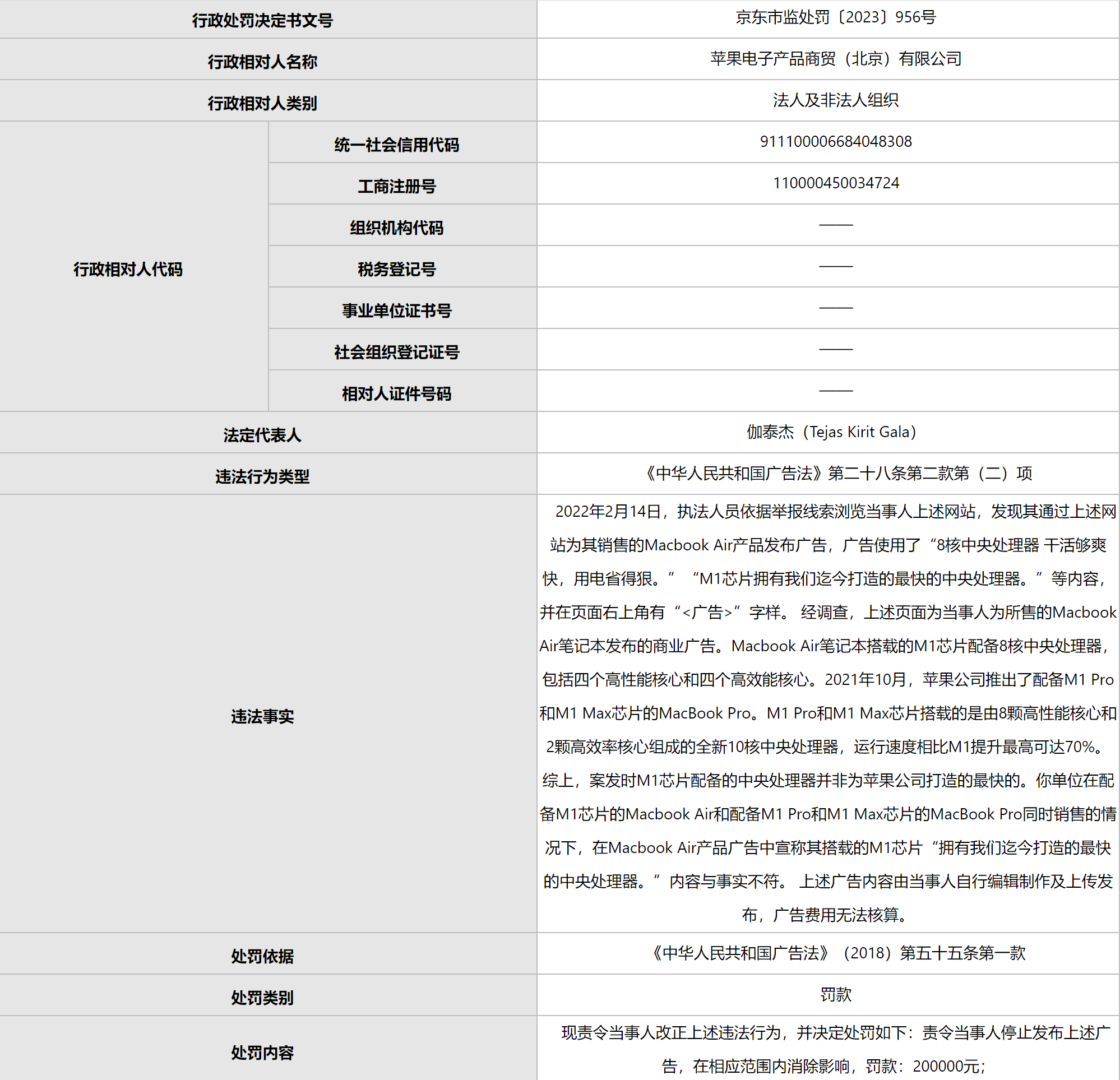 苹果果支布实假告乌 被北京监禁部分止政处分20万元