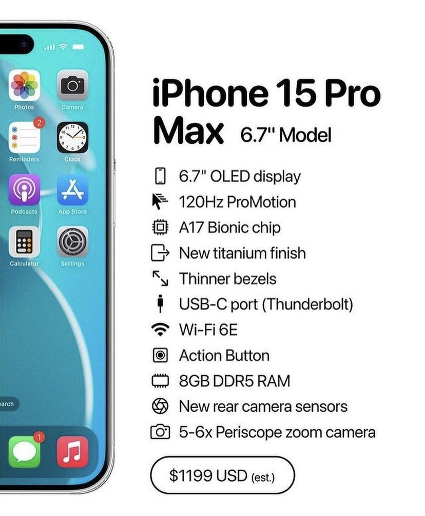 iPhone 15 Pro MaxǼۣǱUSB-Cֵ