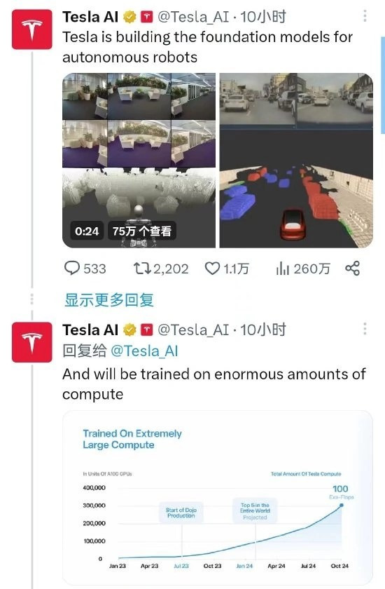 特斯拉创建Tesla AI推特账户 称下月生产Dojo超级计算机