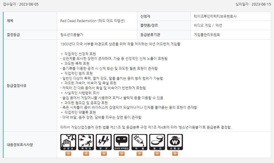 未知平台《荒野大镖客：救赎》在韩国过审 有望推出重制版