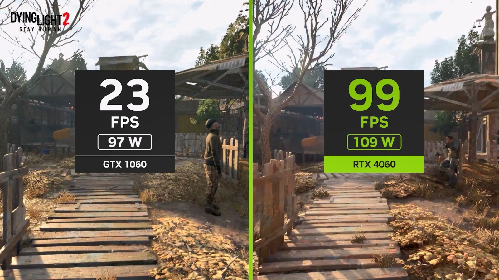 光追性能对比：RTX 4060 vs 3060 vs 2060