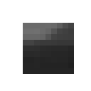 ҵ繤ҵʱ2modѹúʲô
