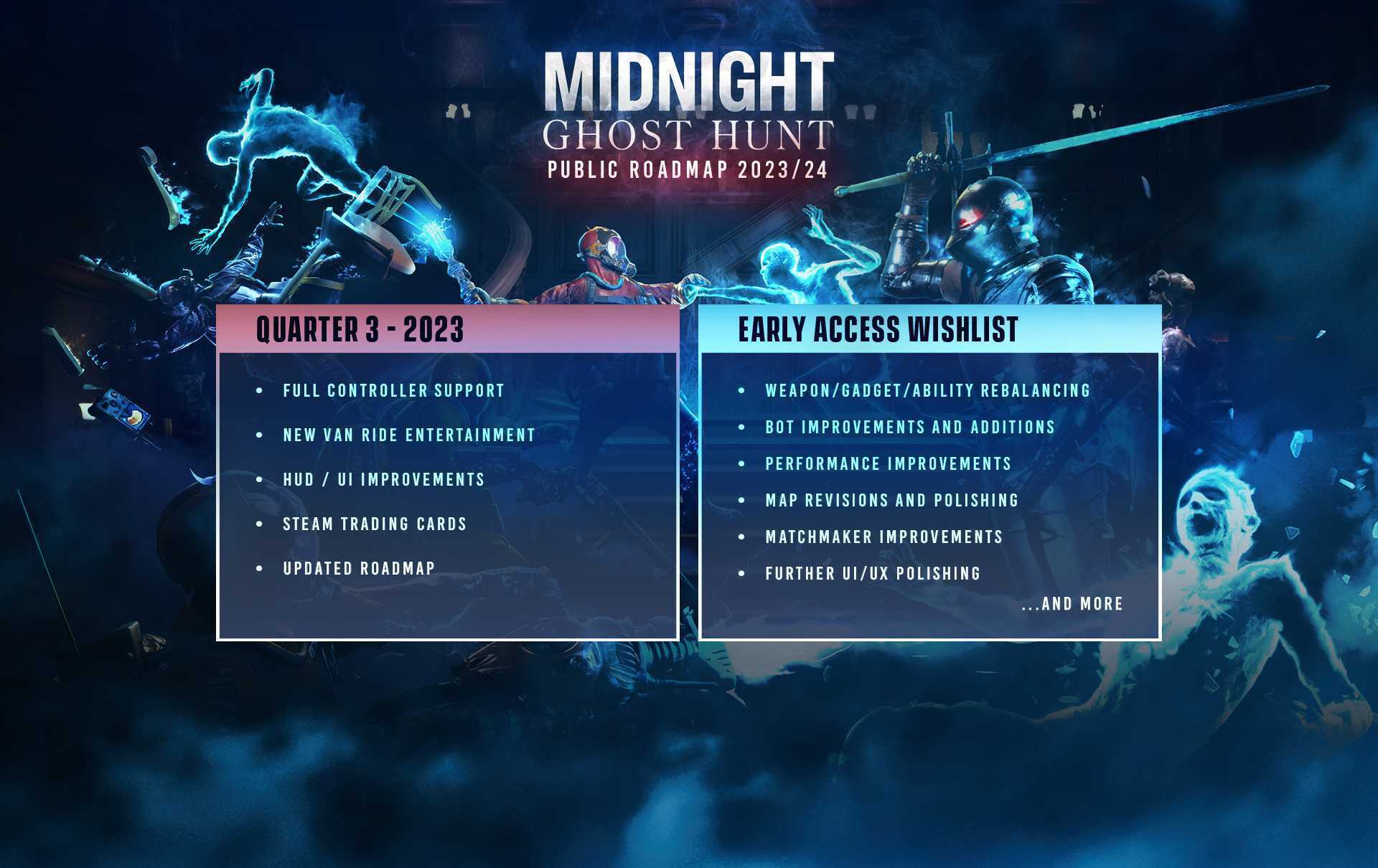 《午夜猎魂》Epic发布揽获1百万新玩家 更新路线图发布