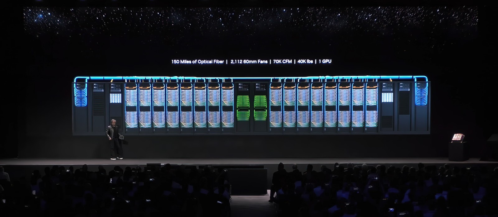 关系户拿到2.2万块NVIDIA计算卡：1小时耗电3.1万度